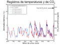 Miniatura de la versión del 21:47 19 jul 2017