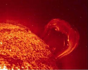 types of solar storms