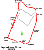 Crystal Palace Circuit