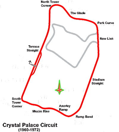 Crystal Palace Circuit