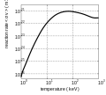 2005년 12월 12일 (월) 09:15 판의 섬네일