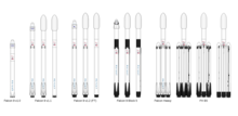 Left to right: Falcon 9 v1.0, v1.1, v1.2 "Full Thrust", Falcon 9 Block 5, Falcon Heavy, and Falcon Heavy Block 5. F9 and Heavy visu.png