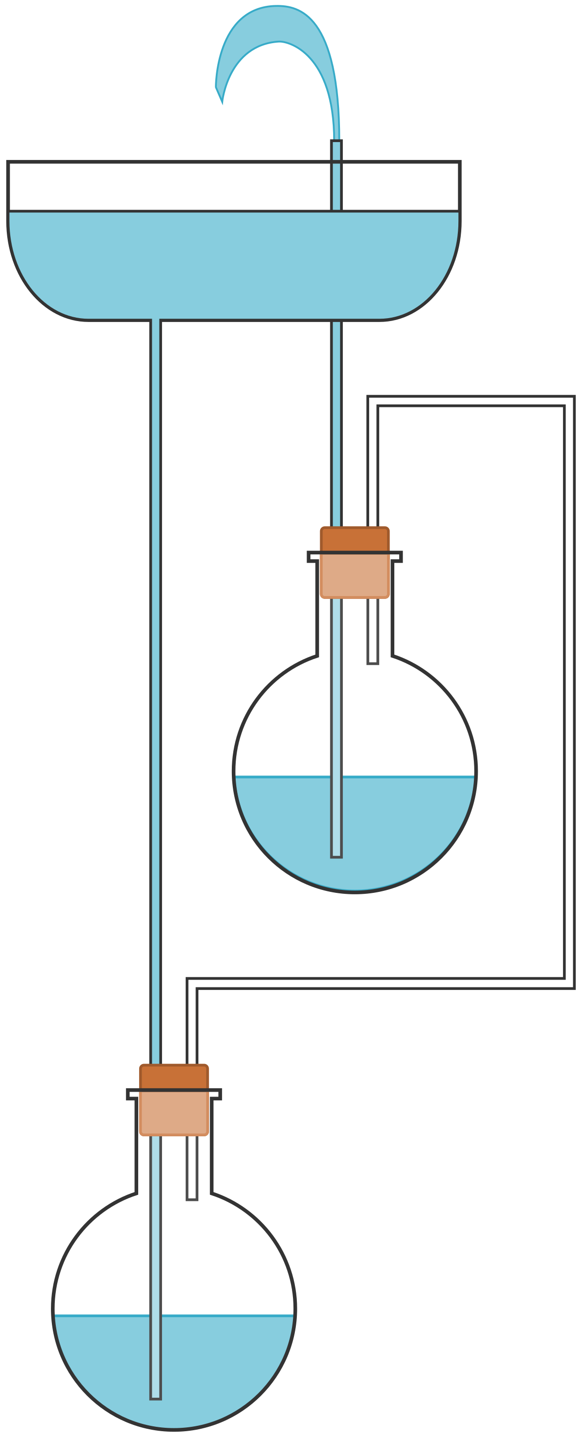 Dispensador de agua - Wikipedia, la enciclopedia libre