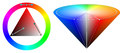 File:HSV triangle and cone.png {{GFDL}} Source files: no