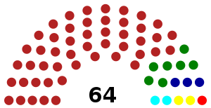 Elecciones generales de Liberia de 1997