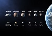 Der Entwurf des UAI-Entwurfs zur Planetendefinition von 2006 listet Hygieia als Kandidatenplaneten auf.