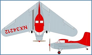 <span class="mw-page-title-main">Cornelius Mallard</span> Type of aircraft
