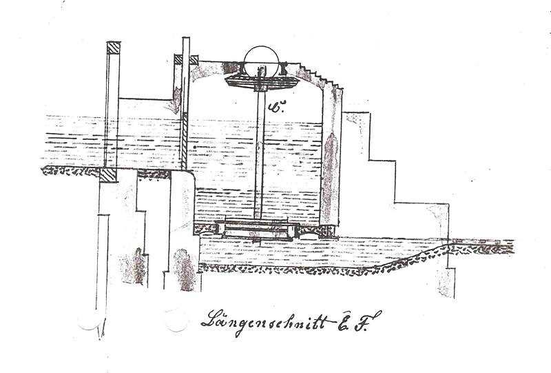 File:Längsschnitt 2.jpg