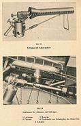 Lötlampe mit Anheizaufsatz für Motoren (1942)