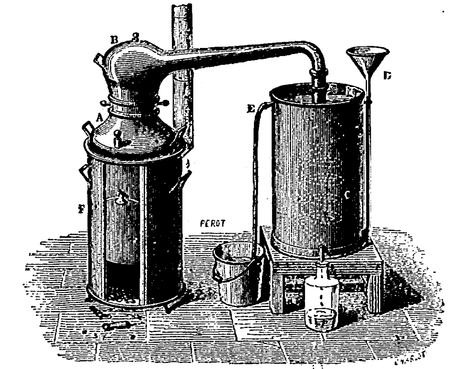 Fig. 7. — Alambic. — A, cucurbite ; B, chapiteau ; C, serpentin ; D, entonnoir par lequel on verse de l’eau froide ; E, écoulement de l’eau chaude ; F, fourneau.