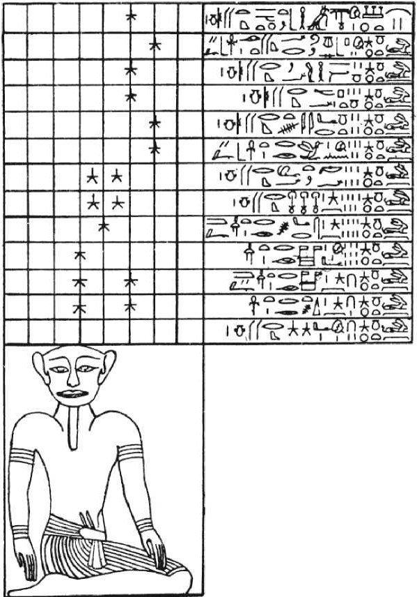 Lemann Рис. 31. Астрономическая таблица на памятнике Рамзеса IV.jpg
