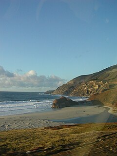 Little Sur River River in California, United States