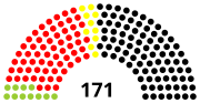 Vignette pour Élections régionales de 1982 en Basse-Saxe