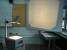 Projection screen - Wikipedia