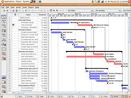 Openproj  -  2