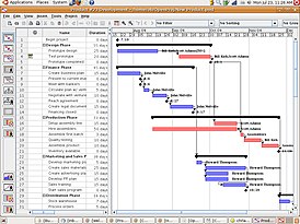 Captura de pantalla del programa OpenProj