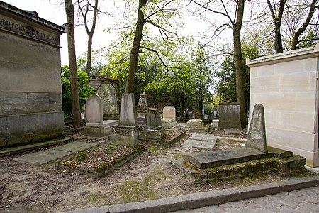 Category:Grave of Unidentified 7 (Père-Lachaise, division 20)?