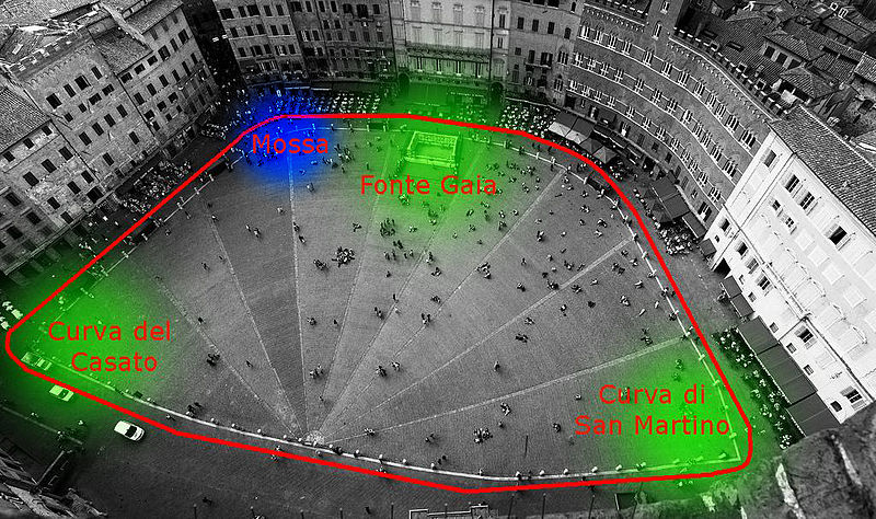 File:Piazza del Campo di Siena - Pista del Palio.JPG