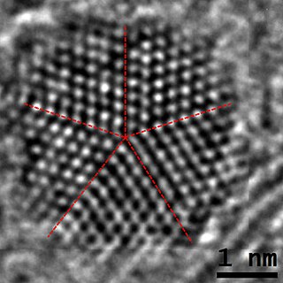 <span class="mw-page-title-main">Fiveling</span> Twinned particle found at both nanoscale and microscale