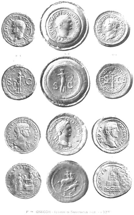 Rivista italiana di numismatica 1892 tavola VI.jpg