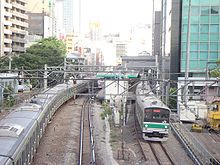 渋谷駅付近。右側の2本の線路が山手貨物線（電車は埼京線205系）。左側の電車は山手線E231系。