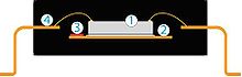 Side-view diagram Sonoscanart2.jpg