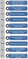 Vorschaubild der Version vom 08:59, 19. Okt. 2016