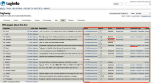 TagInfo highway key with differences in languages