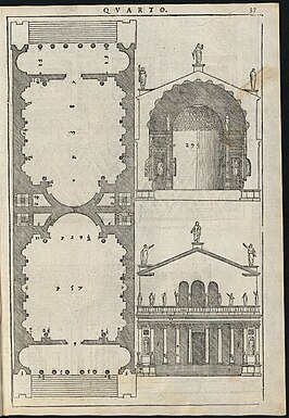 tekening van Palladio