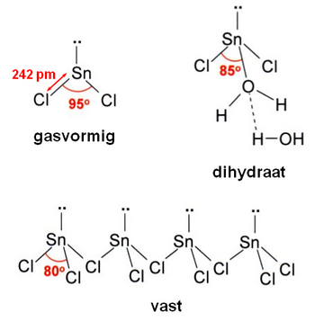 Ruimtelijke structuur van tin(II)chloride