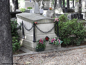 Batignolles-I Temető: Története, A Batignolles-i temetőben nyugvó híres személyek, Jegyzetek
