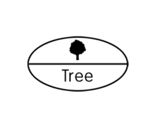 Arbitrariness Tree.gif