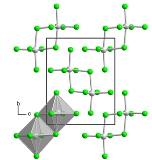 Uranium pentachloride Chemical compound