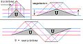 Vorschaubild der Version vom 04:31, 12. Jan. 2013