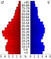 Vorschaubild der Version vom 18:14, 20. Jul. 2010