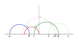 Hyperbolic Motion