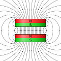 flat cylinder magnets with gap