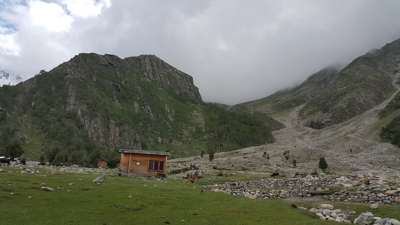 File:View point Nanga Parbat.jpg