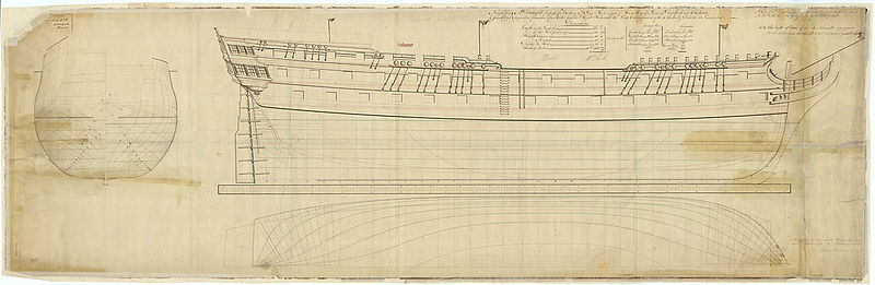 File:Warspite (1807), Colossus (1803).jpg