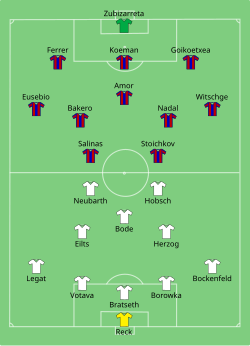 Aufstellung Werder Bremen gegen FC Barcelona