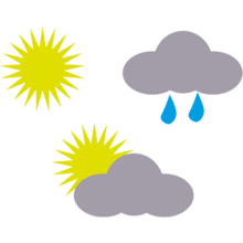 Wikinews weather.png