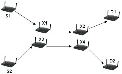 File:Wireless Interference.TIF