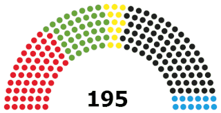Κοινοβούλιο της Βόρειας Ρηνανίας-Βεστφαλίας 2022.gif