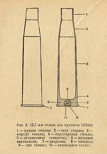 Оружейная гильза