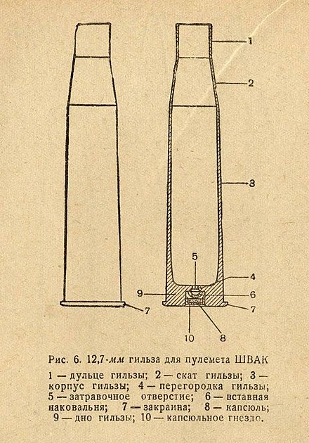 12,7x108R ShVAK MG cartridge case drawing.