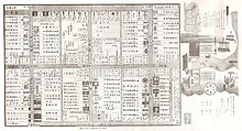 Map of Yoshiwara from 1846 1846 Yoshiwara map.jpg