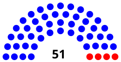 Elección de la Cámara de Representantes de Hawái 2020 - Seat diagram.svg