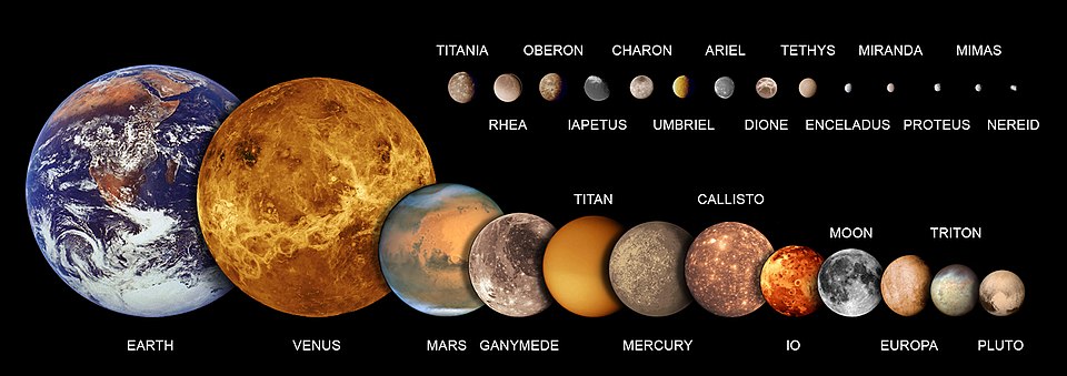 The planetary-mass moons compared in size with Mercury, Venus, Earth, Mars, and Pluto. Also included are Neptune's moons Proteus and Nereid, as they are similar in size to Saturn's smallest round moon Mimas, although Proteus is known not to be round and smaller Nereid is not expected to be round either.
