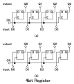 Dラッチを使用した4bit非同期式レジスタとDフリップフロップを使用した4bit同期式レジスタ