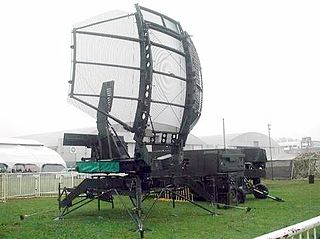 <span class="mw-page-title-main">AN/TPS-43</span> US-made 3D air search radar